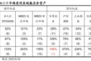 赤峰国泰海通荀玉根：2015年牛市十周年思考，宁做乌龟，不做兔子