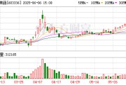 赤峰明日停牌！又一A股 筹划控制权变更