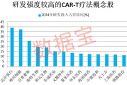 赤峰注意！600221，筹划重大资产重组