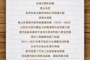 赤峰国家档案局公布第六批《中国档案文献遗产名录》