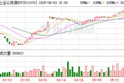 赤峰5分钟成交超71亿元！多只债券ETF成交异动 大资金扫货迹象明显