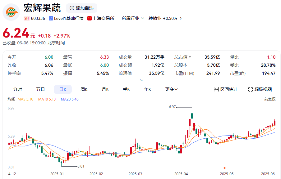 明日停牌！又一A股 筹划(📟)控制权变更