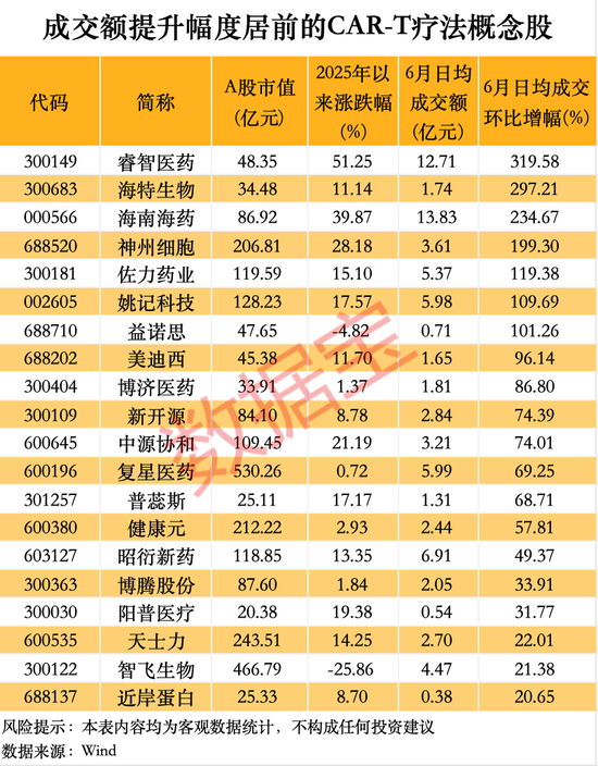 注意！600221，筹(👔)划重大资产重组